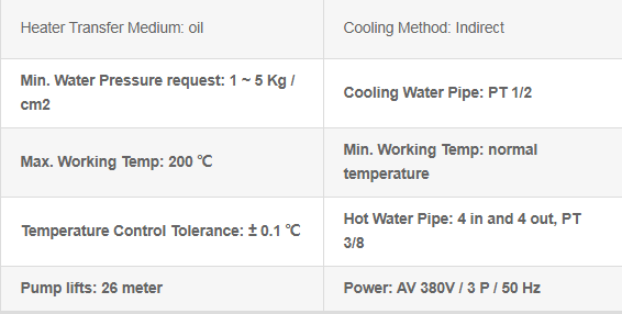 Mold-Temperature-Controller(table)