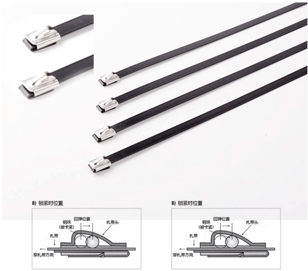 Spray Stainless Steel Cable Ties