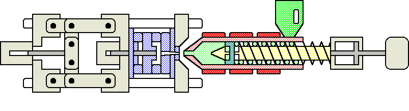 Four Stages of Plastic Injection Molding Process
