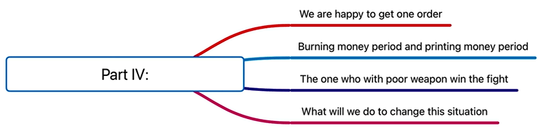 Comprehensive Summary of Cable Tie Production Testing-1